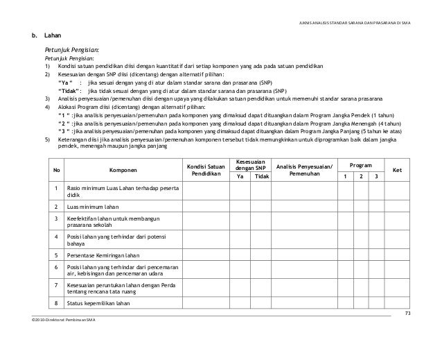 07 Juknis Analisis Standar Sarana Dan Prasarana Isi Revisi 0104