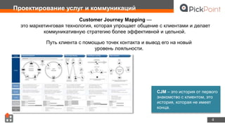 4
Проектирование услуг и коммуникаций
Customer Journey Mapping —
это маркетинговая технология, которая упрощает общение с клиентами и делает
коммуникативную стратегию более эффективной и цельной.
Путь клиента с помощью точек контакта и вывод его на новый
уровень лояльности.
CJM – это история от первого
знакомство с клиентом, это
история, которая не имеет
конца.
 