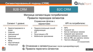 6
Сегментированный подход (CRM)
Матрица сегментации потребителей
Правила переходов сегментов
Сегмент 1 уровня:
 Зарегистрировался в
акции
 Новичок
 Нейтральный
 Лояльный
 Претензионный
 Фрод
 Неустойчивый
 Потерянный
Отнесение к сегменту(автомат после сценария/вручную)
Правила пересчета сегментов
В2В CRM В2С CRM
Справочник флагов с
вариантами:
 Предпочтительный способ
коммуникации
 VIP
 Регистрация в ЛК
 Мобильное приложение
KPI по потребителю:
 NPS
 Средний чек
 Кол-во повторных заказов
 Средний срок хранения
 % невостребованных заказов
 Кол-во ИМ, где сделаны заказы
 Частота обращений
(14 показателей)
 