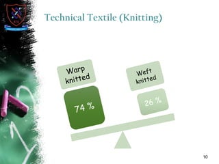 Technical Textile (Knitting)
10
 