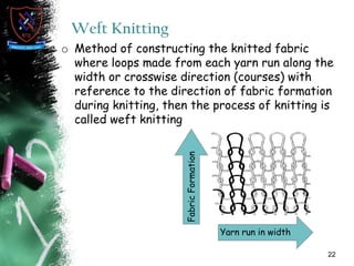 Weft Knitting
o Method of constructing the knitted fabric
where loops made from each yarn run along the
width or crosswise direction (courses) with
reference to the direction of fabric formation
during knitting, then the process of knitting is
called weft knitting
22
Fabric
Formation
Yarn run in width
 