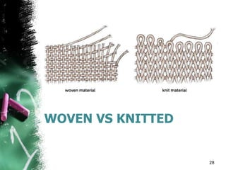 WOVEN VS KNITTED
28
 