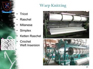 Warp Knitting
31
• Tricot
• Raschel
• Milanese
• Simplex
• Ketten Raschel
• Crochet
Weft Insersion
 