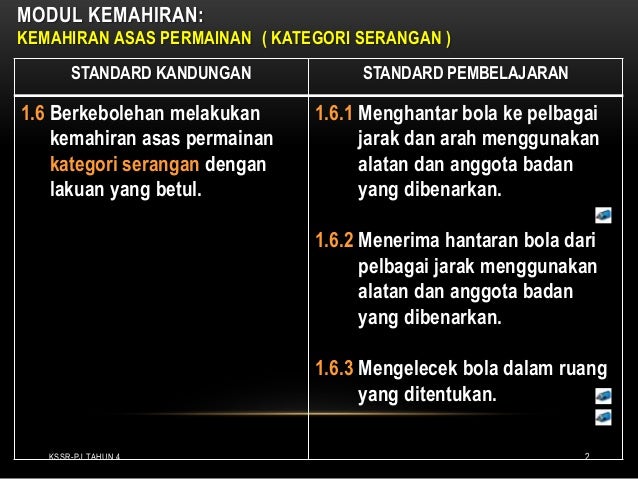 07 Kssr Pj Tahun4 Modul Kemahiran Kem Asas Permainan Kategor