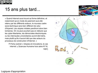 c 
15 ans plus tard... 
« Quand Internet aura trouvé sa forme définitive, et 
notamment qu'un mode de paiement aura été 
retenu par les différents acteurs, le nouveau cadre 
socio­technique 
sera bien différent de celui 
d'Arpanet. Les utopies initiales paraîtront alors bien 
lointaines. On ne peut pourtant pas en déduire que 
les cyber­libertaires, 
les démocrates électroniques 
ou les internautes universitaires auront été trahis, 
mais plutôt qu'ils n'auront été que des acteurs du 
processus de construction d'Internet. » 
P.Flichy (extrait « Utopies et innovations, le cas 
internet in Sciences Humaine hors série N°16, 
Logiques d'appropriation 
1997) 
 
