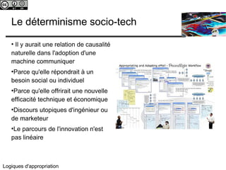 c 
Le déterminisme socio-tech 
● Il y aurait une relation de causalité 
naturelle dans l'adoption d'une 
machine communiquer 
●Parce qu'elle répondrait à un 
besoin social ou individuel 
●Parce qu'elle offrirait une nouvelle 
efficacité technique et économique 
●Discours utopiques d'ingénieur ou 
de marketeur 
●Le parcours de l'innovation n'est 
pas linéaire 
Logiques d'appropriation 
 