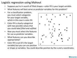 Logistic regression using Mahout 
• Suppose you’re in search of filled shapes—color-fill is your target variable. 
• What features will best serve as predictor variables for this problem? 
• For a classification problem, 
you must select categories 
for your target variable, 
which in this case is color-fill. 
• Color-fill is clearly categorical 
with two possible values that 
you could label filled and unfilled. 
• Now you must select the features 
for use as predictor variables. 
• What features can you describe 
appropriately? 
• Color-fill is out (it’s the target 
variable) but you can use position 
or shape as variables. You could describe position by the x and y coordinates. 
 