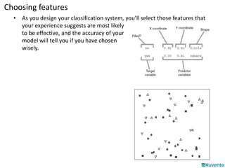 Choosing features 
• As you design your classification system, you’ll select those features that 
your experience suggests are most likely 
to be effective, and the accuracy of your 
model will tell you if you have chosen 
wisely. 
 