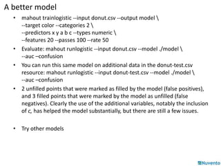 A better model 
• mahout trainlogistic --input donut.csv --output model  
--target color --categories 2  
--predictors x y a b c --types numeric  
--features 20 --passes 100 --rate 50 
• Evaluate: mahout runlogistic --input donut.csv --model ./model  
--auc –confusion 
• You can run this same model on additional data in the donut-test.csv 
resource: mahout runlogistic --input donut-test.csv --model ./model  
--auc –confusion 
• 2 unfilled points that were marked as filled by the model (false positives), 
and 3 filled points that were marked by the model as unfilled (false 
negatives). Clearly the use of the additional variables, notably the inclusion 
of c, has helped the model substantially, but there are still a few issues. 
• Try other models 
 