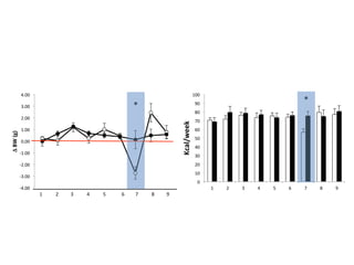 <;;(

MD;;(
=D;;(

q&

<D;;(
;D;;(
X<D;;(

9;(
K;(
N;(
M;(
=;(
8;(

X8D;;(

<;(

X=D;;(
XMD;;(

L;(

.2(bp''R&

"&=Z&I)M&

8D;;(

q&

O;(

;(

<(((((((((((8((((((((((=(((((((((((M(((((((((((N(((((((((((((K(((((((((9(((((((((((L((((((((((O(
(
(

<(

8(

=(

M(

N(

K(

9(

L(

O(

 