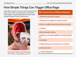 Managing Stressful Emotions | PPTX