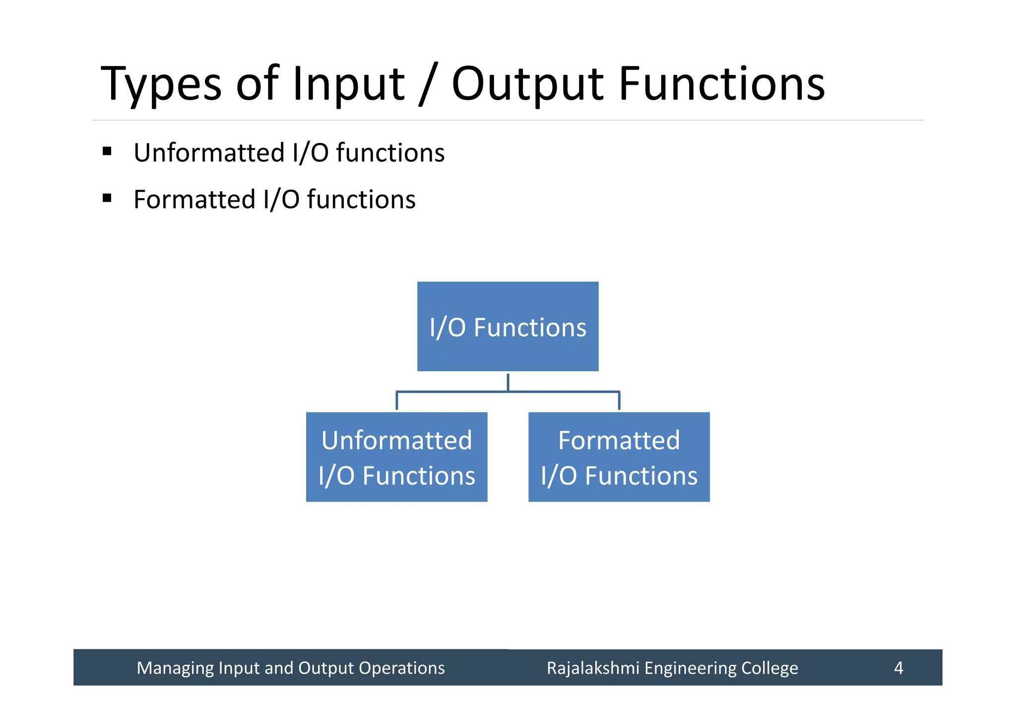 Managing Input and Output Operations
Managing Input and Output Operations Rajalakshmi Engineering College 4
Rajalakshmi Engineering College 4
Types of Input / Output Functions
 Unformatted I/O functions
 Formatted I/O functions
I/O Functions
Unformatted
I/O Functions
Formatted
I/O Functions
 