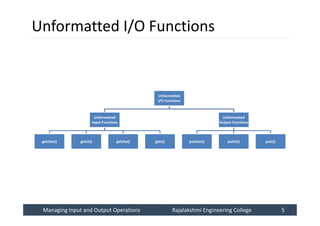 Managing Input and Output Operations
Managing Input and Output Operations Rajalakshmi Engineering College 5
Rajalakshmi Engineering College 5
Unformatted I/O Functions
Unformatted
I/O Functions
Unformatted
Input Functions
getchar() getch() getche() gets()
Unformatted
Output Functions
putchar() putch() puts()
 