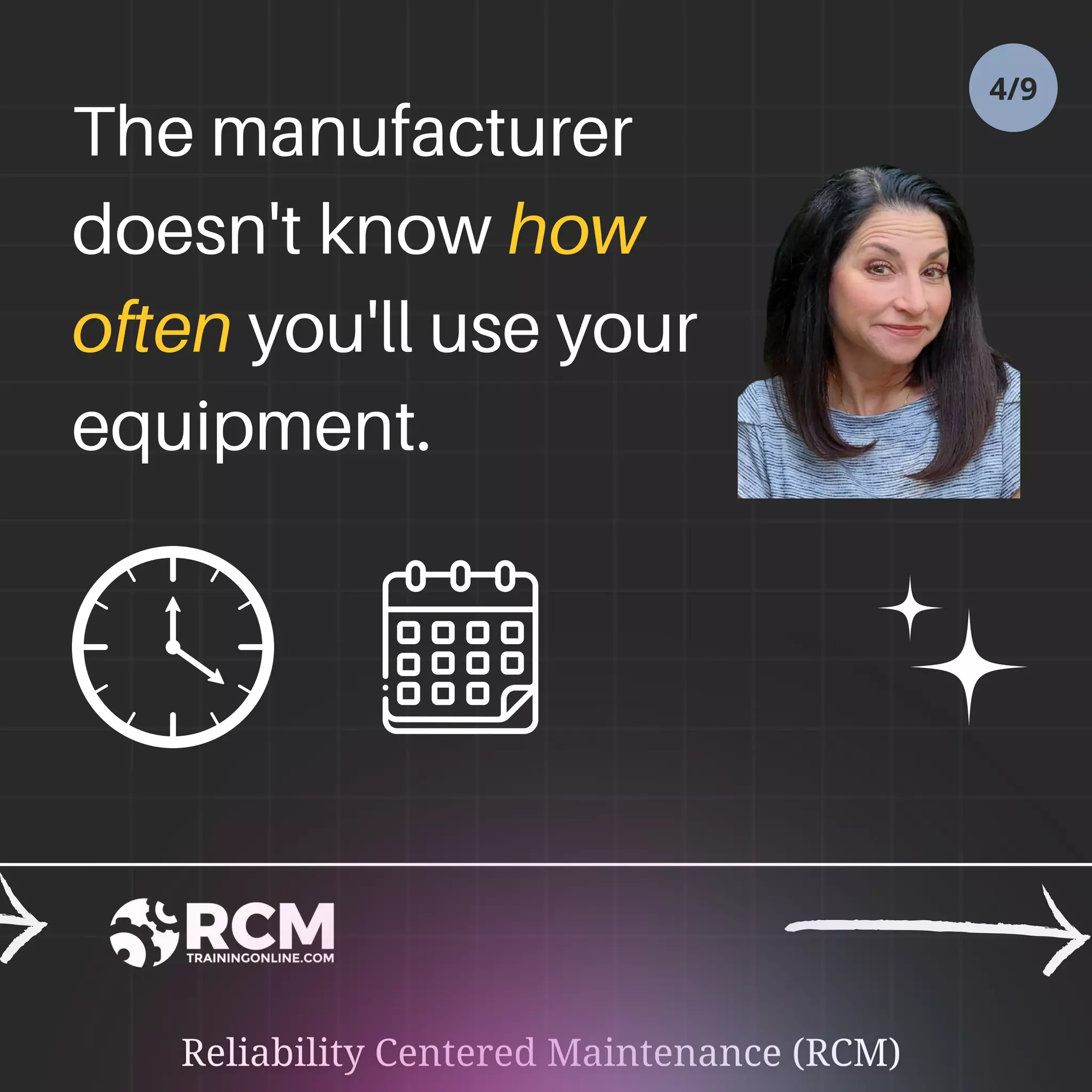 The manufacturer
doesn't know how
often you'll use your
equipment.
4/9