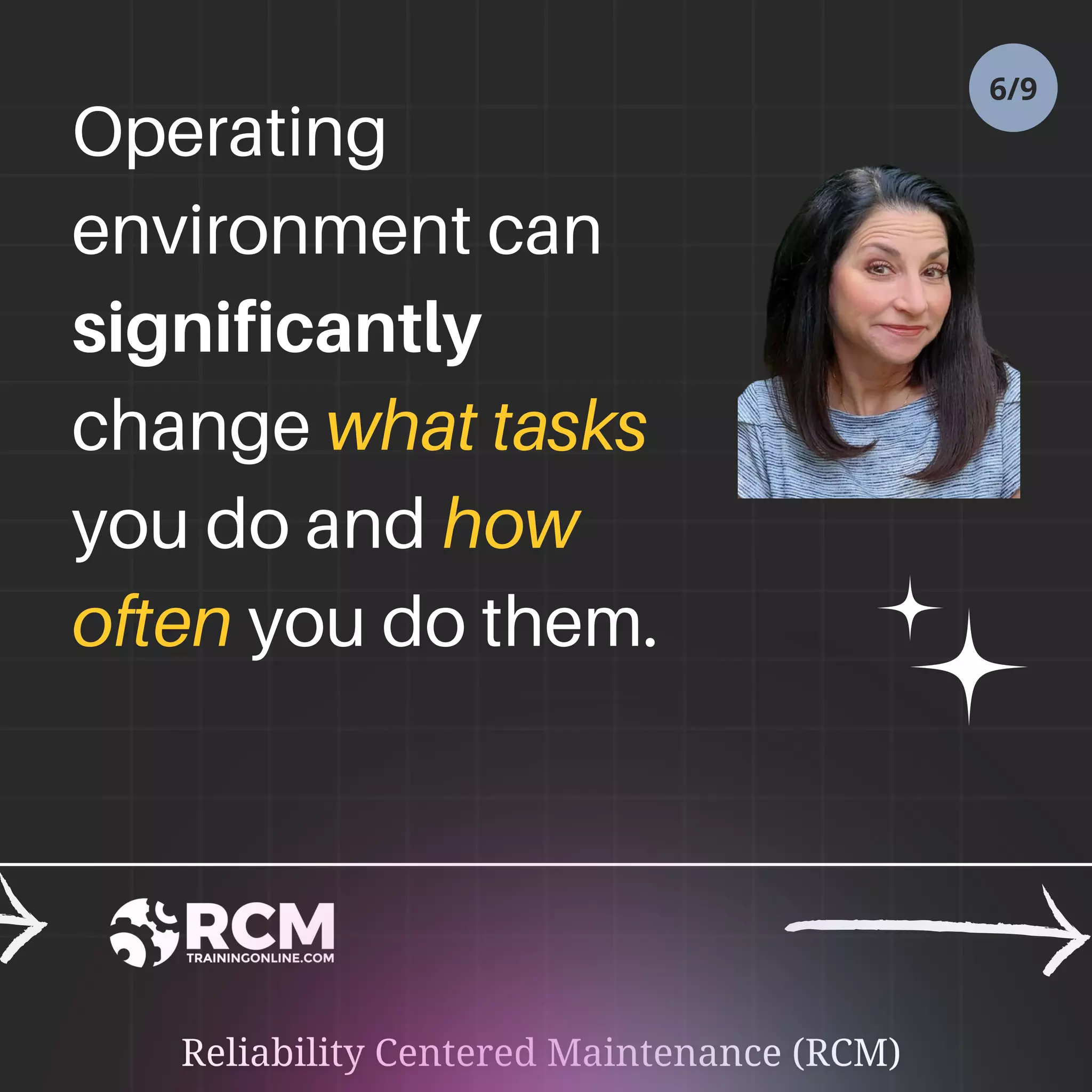 Operating
environment can
significantly
change what tasks
you do and how
often you do them.
6/9