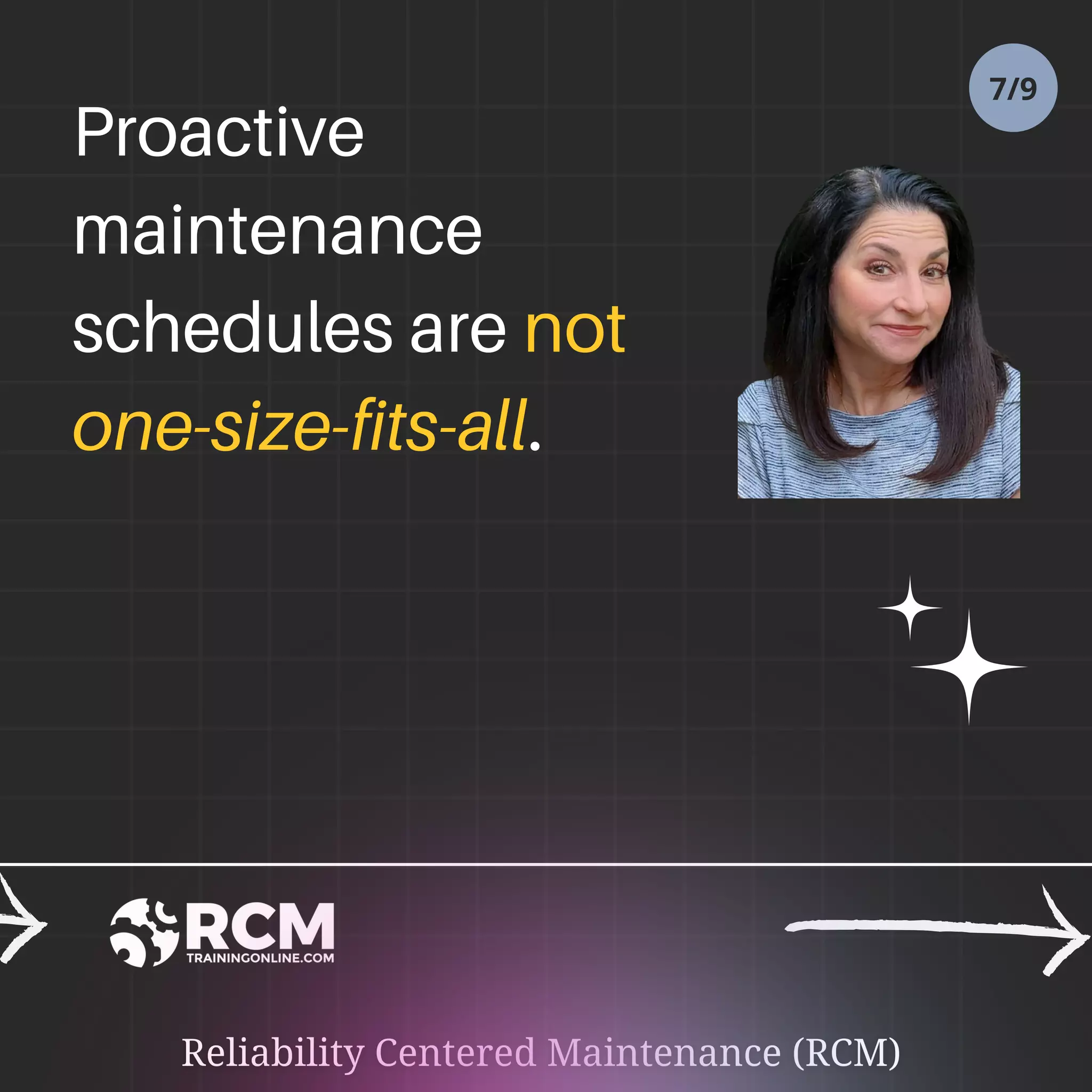 Proactive
maintenance
schedules are not
one-size-fits-all.
7/9
