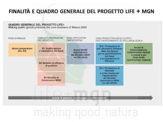 I servizi ecosistemici: dalla valutazione alla governance - Davide Marino
