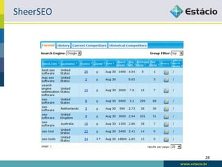 SheerSEO	
  




               28	
  
 