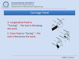 KALASALINGAM UNIVERSITY
(Kalasalingam Academy of Research and Education)
Department of Mechanical Engineering
I. SIVA, SL/Mech.
Carriage Feed
A. Longitudinal Feed or
“Turning” - The tool is fed along
the work.
C. Cross Feed or “Facing” – The
tool is fed across the work.
 
