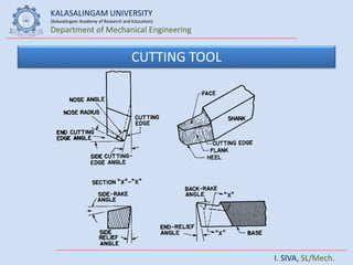 KALASALINGAM UNIVERSITY
(Kalasalingam Academy of Research and Education)
Department of Mechanical Engineering
I. SIVA, SL/Mech.
CUTTING TOOL
 