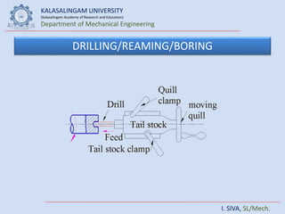 KALASALINGAM UNIVERSITY
(Kalasalingam Academy of Research and Education)
Department of Mechanical Engineering
I. SIVA, SL/Mech.
DRILLING/REAMING/BORING
 
