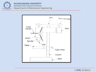 KALASALINGAM UNIVERSITY
(Kalasalingam Academy of Research and Education)
Department of Mechanical Engineering
I. SIVA, SL/Mech.
 