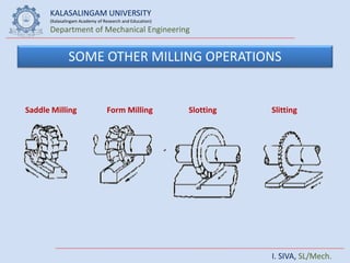 KALASALINGAM UNIVERSITY
(Kalasalingam Academy of Research and Education)
Department of Mechanical Engineering
I. SIVA, SL/Mech.
SOME OTHER MILLING OPERATIONS
Saddle Milling Form Milling Slotting Slitting
 