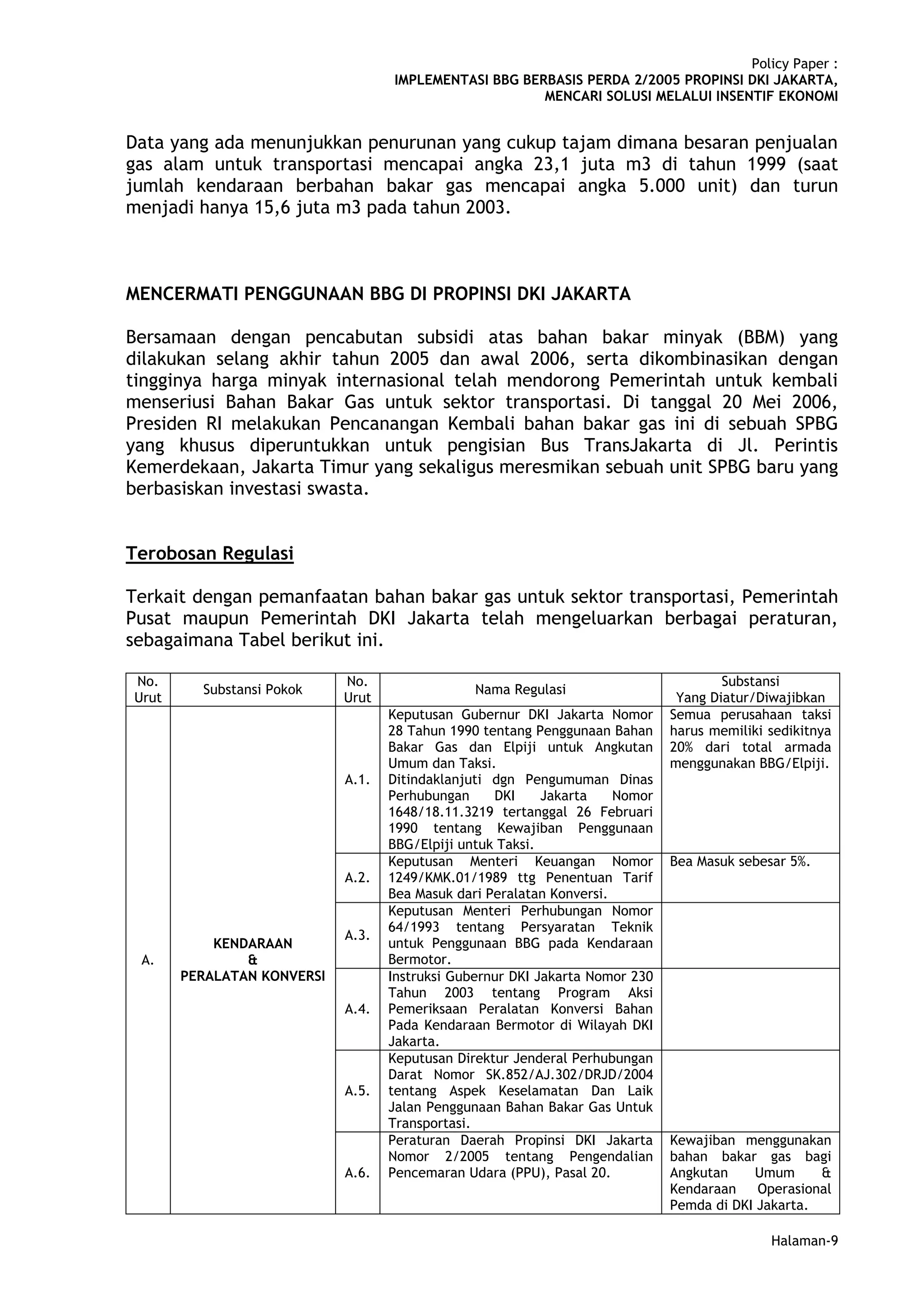 Policy Paper :
                                   IMPLEMENTASI BBG BERBASIS PERDA 2/2005 PROPINSI DKI JAKARTA,
                                                       MENCARI SOLUSI MELALUI INSENTIF EKONOMI


Data yang ada menunjukkan penurunan yang cukup tajam dimana besaran penjualan
gas alam untuk transportasi mencapai angka 23,1 juta m3 di tahun 1999 (saat
jumlah kendaraan berbahan bakar gas mencapai angka 5.000 unit) dan turun
menjadi hanya 15,6 juta m3 pada tahun 2003.



MENCERMATI PENGGUNAAN BBG DI PROPINSI DKI JAKARTA

Bersamaan dengan pencabutan subsidi atas bahan bakar minyak (BBM) yang
dilakukan selang akhir tahun 2005 dan awal 2006, serta dikombinasikan dengan
tingginya harga minyak internasional telah mendorong Pemerintah untuk kembali
menseriusi Bahan Bakar Gas untuk sektor transportasi. Di tanggal 20 Mei 2006,
Presiden RI melakukan Pencanangan Kembali bahan bakar gas ini di sebuah SPBG
yang khusus diperuntukkan untuk pengisian Bus TransJakarta di Jl. Perintis
Kemerdekaan, Jakarta Timur yang sekaligus meresmikan sebuah unit SPBG baru yang
berbasiskan investasi swasta.


Terobosan Regulasi

Terkait dengan pemanfaatan bahan bakar gas untuk sektor transportasi, Pemerintah
Pusat maupun Pemerintah DKI Jakarta telah mengeluarkan berbagai peraturan,
sebagaimana Tabel berikut ini.

No.                         No.                                                       Substansi
         Substansi Pokok                        Nama Regulasi
Urut                        Urut                                               Yang Diatur/Diwajibkan
                                   Keputusan Gubernur DKI Jakarta Nomor       Semua perusahaan taksi
                                   28 Tahun 1990 tentang Penggunaan Bahan     harus memiliki sedikitnya
                                   Bakar Gas dan Elpiji untuk Angkutan        20% dari total armada
                                   Umum dan Taksi.                            menggunakan BBG/Elpiji.
                            A.1.   Ditindaklanjuti dgn Pengumuman Dinas
                                   Perhubungan     DKI     Jakarta    Nomor
                                   1648/18.11.3219 tertanggal 26 Februari
                                   1990 tentang Kewajiban Penggunaan
                                   BBG/Elpiji untuk Taksi.
                                   Keputusan Menteri Keuangan Nomor           Bea Masuk sebesar 5%.
                            A.2.   1249/KMK.01/1989 ttg Penentuan Tarif
                                   Bea Masuk dari Peralatan Konversi.
                                   Keputusan Menteri Perhubungan Nomor
                                   64/1993 tentang Persyaratan Teknik
                            A.3.
           KENDARAAN               untuk Penggunaan BBG pada Kendaraan
 A.            &                   Bermotor.
       PERALATAN KONVERSI          Instruksi Gubernur DKI Jakarta Nomor 230
                                   Tahun 2003 tentang Program Aksi
                            A.4.   Pemeriksaan Peralatan Konversi Bahan
                                   Pada Kendaraan Bermotor di Wilayah DKI
                                   Jakarta.
                                   Keputusan Direktur Jenderal Perhubungan
                                   Darat Nomor SK.852/AJ.302/DRJD/2004
                            A.5.   tentang Aspek Keselamatan Dan Laik
                                   Jalan Penggunaan Bahan Bakar Gas Untuk
                                   Transportasi.
                                   Peraturan Daerah Propinsi DKI Jakarta      Kewajiban menggunakan
                                   Nomor 2/2005 tentang Pengendalian          bahan bakar gas bagi
                            A.6.   Pencemaran Udara (PPU), Pasal 20.          Angkutan     Umum     &
                                                                              Kendaraan    Operasional
                                                                              Pemda di DKI Jakarta.

                                                                                             Halaman-9
 