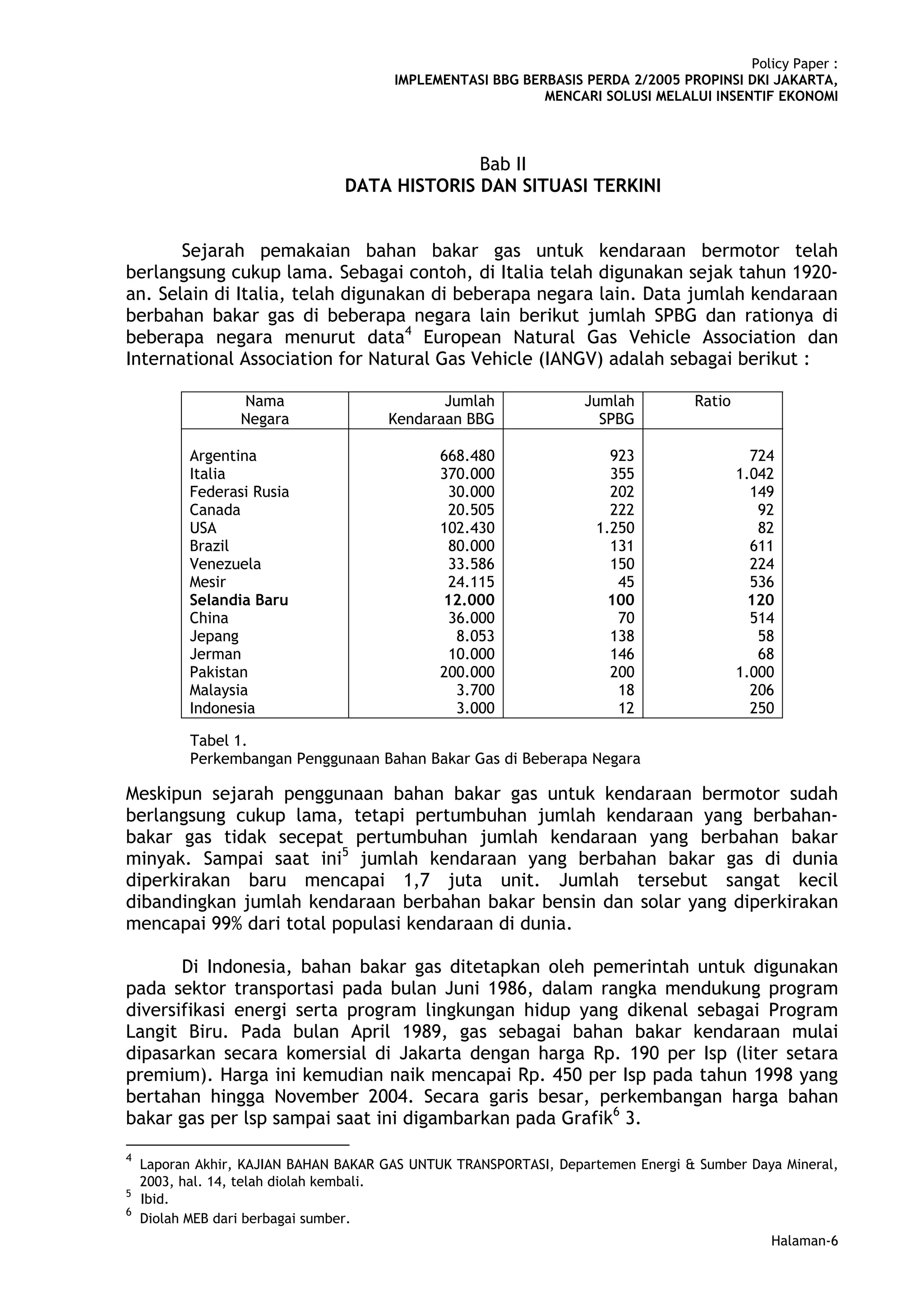 Policy Paper :
                                       IMPLEMENTASI BBG BERBASIS PERDA 2/2005 PROPINSI DKI JAKARTA,
                                                           MENCARI SOLUSI MELALUI INSENTIF EKONOMI



                                              Bab II
                                DATA HISTORIS DAN SITUASI TERKINI


       Sejarah pemakaian bahan bakar gas untuk kendaraan bermotor telah
berlangsung cukup lama. Sebagai contoh, di Italia telah digunakan sejak tahun 1920-
an. Selain di Italia, telah digunakan di beberapa negara lain. Data jumlah kendaraan
berbahan bakar gas di beberapa negara lain berikut jumlah SPBG dan rationya di
beberapa negara menurut data4 European Natural Gas Vehicle Association dan
International Association for Natural Gas Vehicle (IANGV) adalah sebagai berikut :

                  Nama                       Jumlah               Jumlah         Ratio
                  Negara              Kendaraan BBG                 SPBG

          Argentina                           668.480                 923                  724
          Italia                              370.000                 355                1.042
          Federasi Rusia                       30.000                 202                  149
          Canada                               20.505                 222                   92
          USA                                 102.430               1.250                   82
          Brazil                               80.000                 131                  611
          Venezuela                            33.586                 150                  224
          Mesir                                24.115                  45                  536
          Selandia Baru                       12.000                 100                  120
          China                                36.000                  70                  514
          Jepang                                8.053                 138                   58
          Jerman                               10.000                 146                   68
          Pakistan                            200.000                 200                1.000
          Malaysia                              3.700                  18                  206
          Indonesia                             3.000                  12                  250

           Tabel 1.
           Perkembangan Penggunaan Bahan Bakar Gas di Beberapa Negara

Meskipun sejarah penggunaan bahan bakar gas untuk kendaraan bermotor sudah
berlangsung cukup lama, tetapi pertumbuhan jumlah kendaraan yang berbahan-
bakar gas tidak secepat pertumbuhan jumlah kendaraan yang berbahan bakar
minyak. Sampai saat ini5 jumlah kendaraan yang berbahan bakar gas di dunia
diperkirakan baru mencapai 1,7 juta unit. Jumlah tersebut sangat kecil
dibandingkan jumlah kendaraan berbahan bakar bensin dan solar yang diperkirakan
mencapai 99% dari total populasi kendaraan di dunia.

       Di Indonesia, bahan bakar gas ditetapkan oleh pemerintah untuk digunakan
pada sektor transportasi pada bulan Juni 1986, dalam rangka mendukung program
diversifikasi energi serta program lingkungan hidup yang dikenal sebagai Program
Langit Biru. Pada bulan April 1989, gas sebagai bahan bakar kendaraan mulai
dipasarkan secara komersial di Jakarta dengan harga Rp. 190 per Isp (liter setara
premium). Harga ini kemudian naik mencapai Rp. 450 per Isp pada tahun 1998 yang
bertahan hingga November 2004. Secara garis besar, perkembangan harga bahan
bakar gas per lsp sampai saat ini digambarkan pada Grafik6 3.
4
    Laporan Akhir, KAJIAN BAHAN BAKAR GAS UNTUK TRANSPORTASI, Departemen Energi & Sumber Daya Mineral,
    2003, hal. 14, telah diolah kembali.
5
    Ibid.
6
    Diolah MEB dari berbagai sumber.
                                                                                             Halaman-6
 