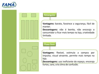 Retangular


Vantagens: barato, favorece a segurança, fácil de
manter.
Desvantagens: não é bonito, não encoraja o
consumidor a ficar mais tempo na loja, criatividade
limitada.


 Fluxo livre


Vantagens: flexível, estimula a compra por
impulso, visual atraente, permite mais tempo na
loja.
Desvantagens: uso ineficiente do espaço, encoraja
furtos, caro, cria clima de confusão.
 