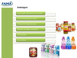 Embalagem
 