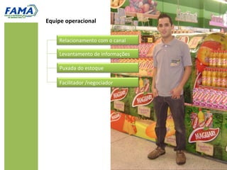 Equipe operacional


    Relacionamento com o canal

    Levantamento de informações

    Puxada do estoque

    Facilitador /negociador
 