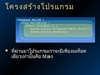 โครงสร้า งโปรแกรม
namespace HelloW {
namespace HelloW {
class HelloWClass {
class HelloWClass {
static void Main () {
static void Main () {
System.Console.WriteLine("Hello World!");
System.Console.WriteLine("Hello World!");
System.Console.ReadLine();
System.Console.ReadLine();
}
}
}
}
}
}



ที่ผ่านมาโปรแกรมเราจะมีเพียงเมท็อด
เดียวเท่านั้นคือ Main

 