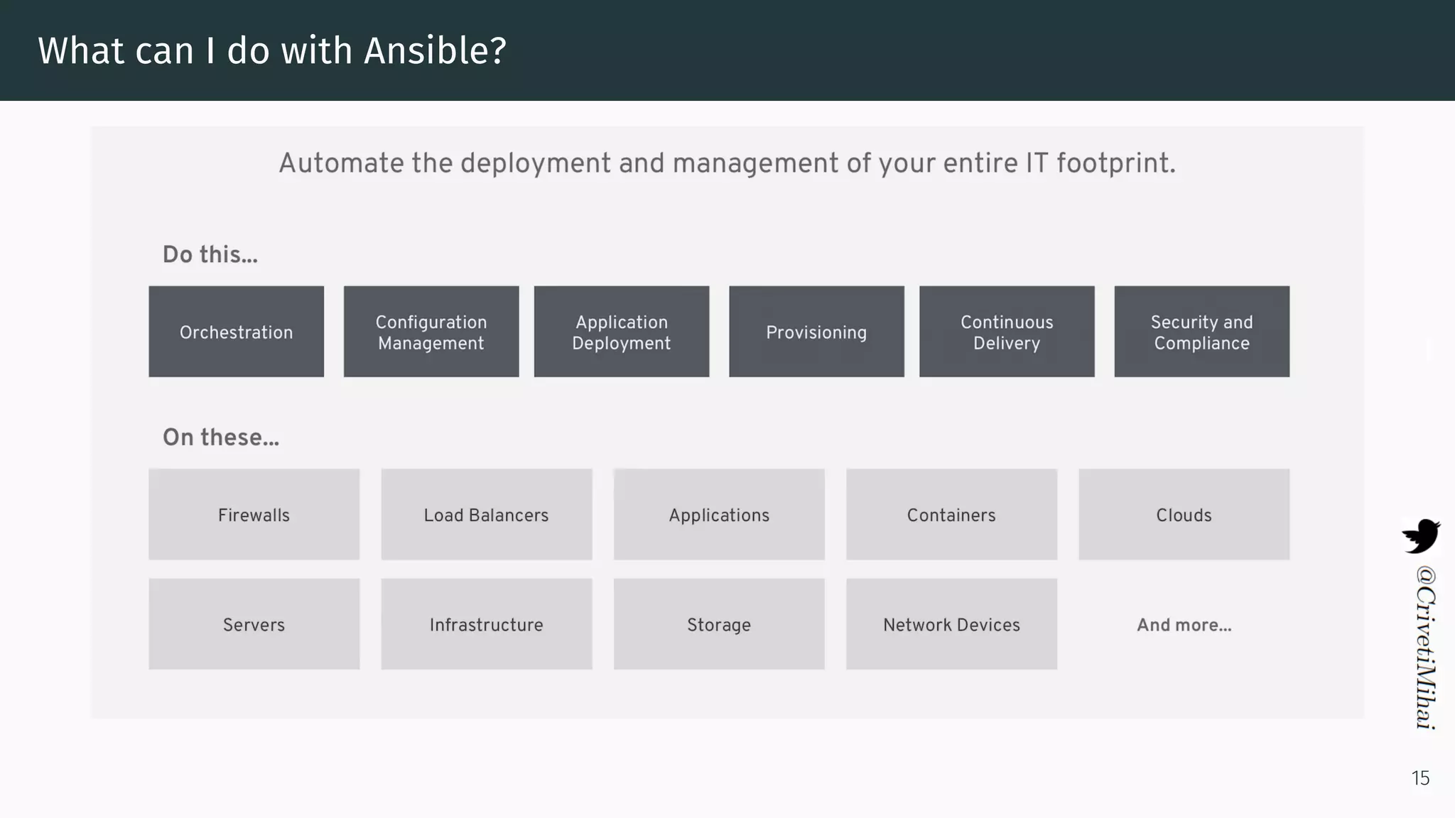 What can I do with Ansible?
15
 