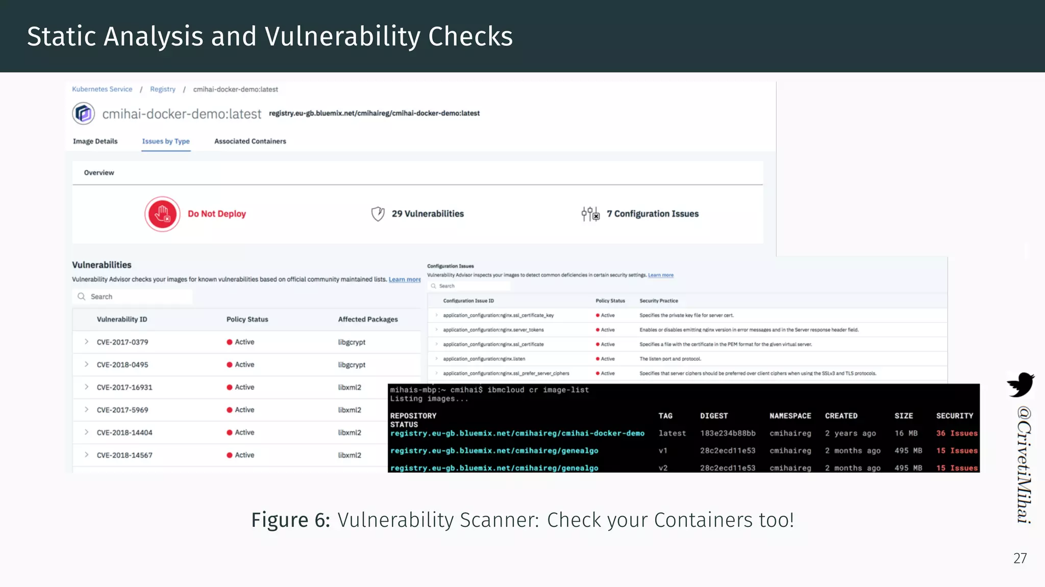 Static Analysis and Vulnerability Checks
Figure 6: Vulnerability Scanner: Check your Containers too!
27
 