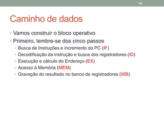 14

Caminho de dados
• Vamos construir o bloco operativo
• Primeiro, lembre-se dos cinco passos
• Busca de Instruções e incremento do PC (IF)
• Decodificação da instrução e busca dos registradores (ID)
• Execução e cálculo do Endereço (EX)
• Acesso à Memória (MEM)
• Gravação do resultado no banco de registradores (WB)

 