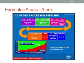 59

Exemplos Atuais - Atom

 