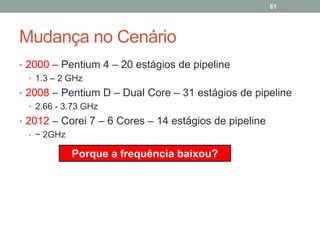 61

Mudança no Cenário
• 2000 – Pentium 4 – 20 estágios de pipeline
• 1.3 – 2 GHz
• 2008 – Pentium D – Dual Core – 31 estágios de pipeline
• 2.66 - 3.73 GHz
• 2012 – Corei 7 – 6 Cores – 14 estágios de pipeline
• ~ 2GHz

Porque a frequência baixou?

 