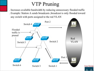 27 VTP Pruning . Increases available bandwidth by reducing unnecessary   flooded traffic . Example: Station A sends broadcasts ,broadcast is only flooded toward any switch with ports assigned to the red VLAN  Red VLAN Flooded traffic is pruned B A Switch 6 Switch 3 Switch 1 Switch 4 Port 2 Switch 5 Switch 2 Port 1 