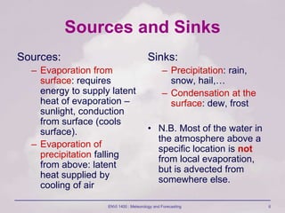 ENVI 1400 : Meteorology and Forecasting 6
Sources and Sinks
Sources:
– Evaporation from
surface: requires
energy to supply latent
heat of evaporation –
sunlight, conduction
from surface (cools
surface).
– Evaporation of
precipitation falling
from above: latent
heat supplied by
cooling of air
Sinks:
– Precipitation: rain,
snow, hail,…
– Condensation at the
surface: dew, frost
• N.B. Most of the water in
the atmosphere above a
specific location is not
from local evaporation,
but is advected from
somewhere else.
 