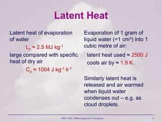 ENVI 1400 : Meteorology and Forecasting 8
Latent Heat
Latent heat of evaporation
of water
Lv ≈ 2.5 MJ kg-1
large compared with specific
heat of dry air
Cp ≈ 1004 J kg-1 k-1
Evaporation of 1 gram of
liquid water (=1 cm3) into 1
cubic metre of air:
latent heat used ≈ 2500 J
cools air by ≈ 1.9 K.
Similarly latent heat is
released and air warmed
when liquid water
condenses out – e.g. as
cloud droplets.
 