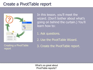 Create a PivotTable report In this lesson, you’ll meet the wizard. (Don’t bother about what’s going on behind the curtain.) You’ll learn how to: What’s so great about PivotTable reports? Creating a PivotTable report Ask questions. Use the PivotTable Wizard. Create the PivotTable report.  