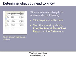 Determine what you need to know When you’re ready to get the answers, do the following: What’s so great about PivotTable reports? Sales figures that go on and on Click anywhere in the data.  Start the wizard by clicking  PivotTable and PivotChart Report  on the  Data  menu.  
