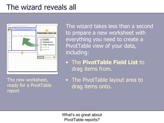 The wizard reveals all The wizard takes less than a second to prepare a new worksheet with everything you need to create a PivotTable view of your data, including: What’s so great about PivotTable reports? The  PivotTable Field List  to drag items from. The PivotTable layout area to drag items onto. The new worksheet, ready for a PivotTable report 
