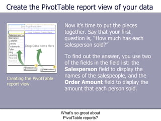 Create the PivotTable report view of your data Now it’s time to put the pieces together. Say that your first question is, “How much has each salesperson sold?”  To find out the answer, you use two of the fields in the field list: the  Salesperson  field to display the names of the salespeople, and the  Order Amount  field to display the amount that each person sold.  What’s so great about PivotTable reports? Creating the PivotTable report view 