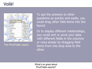 Voilà! To get the answers to other questions as quickly and easily, you could drag other field items into the layout.  What’s so great about PivotTable reports? The PivotTable report Or to display different relationships, you could sort or pivot your data with different fields in the columns or rows simply by dragging field items from one drop area to the other.  