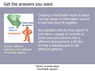 Get the answers you want Creating a PivotTable report is about moving pieces of information around to see how they fit together.  Not satisfied with the first report? It just takes a couple of seconds to pivot rows and columns into a different arrangement, a bit like turning a kaleidoscope to see different patterns.  What’s so great about PivotTable reports? Answer different questions with different PivotTable reports. 