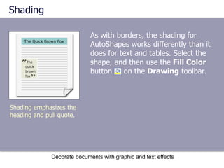 Shading As with borders, the shading for AutoShapes works differently than it does for text and tables. Select the shape, and then use the  Fill Color  button  on the  Drawing  toolbar.  Decorate documents with graphic and text effects Shading emphasizes the heading and pull quote. 