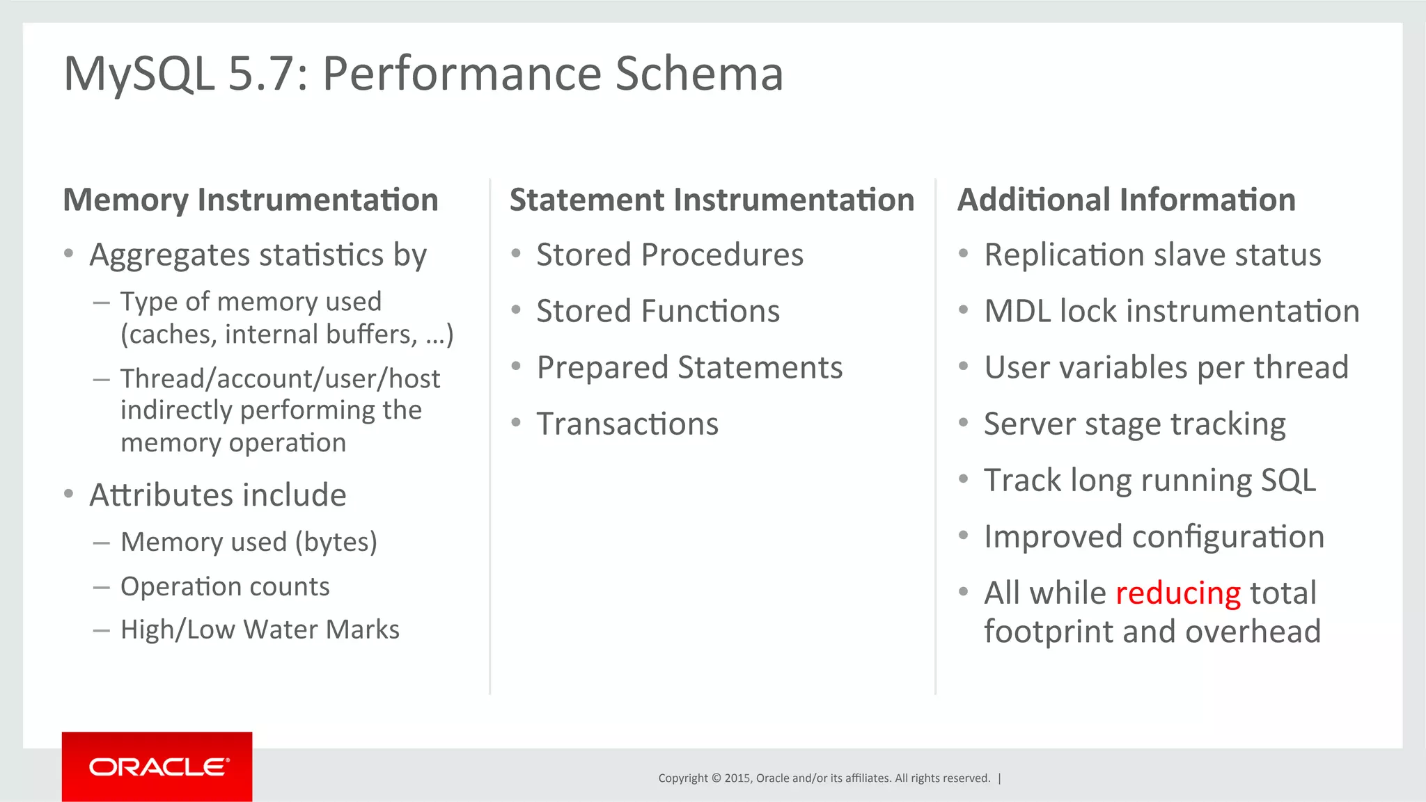Copyright	
  ©	
  2015,	
  Oracle	
  and/or	
  its	
  aﬃliates.	
  All	
  rights	
  reserved.	
  	
  |	
  
Memory	
  Instrumenta9on	
  
•  Aggregates	
  staOsOcs	
  by	
  
–  Type	
  of	
  memory	
  used	
  
(caches,	
  internal	
  buﬀers,	
  …)	
  
–  Thread/account/user/host	
  
indirectly	
  performing	
  the	
  
memory	
  operaOon	
  	
  
•  Adributes	
  include	
  	
  
–  Memory	
  used	
  (bytes)	
  
–  OperaOon	
  counts	
  
–  High/Low	
  Water	
  Marks	
  	
  
Statement	
  Instrumenta9on	
  
•  Stored	
  Procedures	
  	
  
•  Stored	
  FuncOons	
  
•  Prepared	
  Statements	
  
•  TransacOons	
  
Addi9onal	
  Informa9on	
  
•  ReplicaOon	
  slave	
  status	
  
•  MDL	
  lock	
  instrumentaOon	
  
•  User	
  variables	
  per	
  thread	
  
•  Server	
  stage	
  tracking	
  
•  Track	
  long	
  running	
  SQL	
  
•  Improved	
  conﬁguraOon	
  
•  All	
  while	
  reducing	
  total	
  
footprint	
  and	
  overhead	
  
	
  
MySQL	
  5.7:	
  Performance	
  Schema	
  
	
  
 