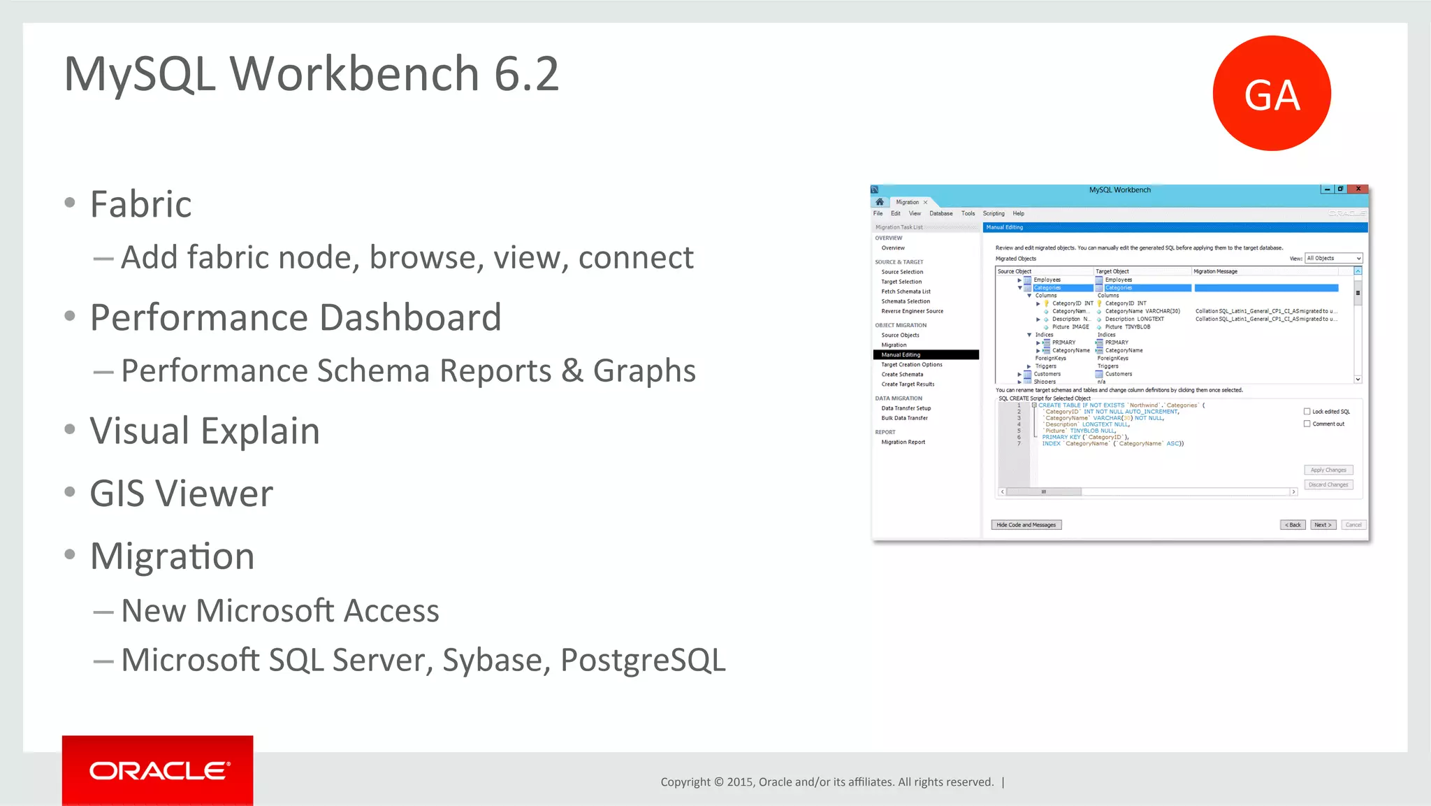 Copyright	
  ©	
  2015,	
  Oracle	
  and/or	
  its	
  aﬃliates.	
  All	
  rights	
  reserved.	
  	
  |	
  
MySQL	
  Workbench	
  6.2	
  
	
  
•  Fabric	
  	
  
– Add	
  fabric	
  node,	
  browse,	
  view,	
  connect	
  
•  Performance	
  Dashboard	
  	
  
– Performance	
  Schema	
  Reports	
  &	
  Graphs	
  
•  Visual	
  Explain	
  
•  GIS	
  Viewer	
  
•  MigraOon	
  	
  
– New	
  Microso{	
  Access	
  	
  
– Microso{	
  SQL	
  Server,	
  Sybase,	
  PostgreSQL	
  
GA	
  
 